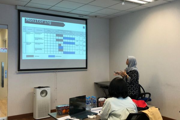 Rabu 29 April 2026, Uji Presentasi CROP B’54 Asesor Ibu Ratih Kusumartiwi dengan Asesi Ibu Anisa Fitriyani, diruang RAP 2 Pakuwon Tower Lt.26